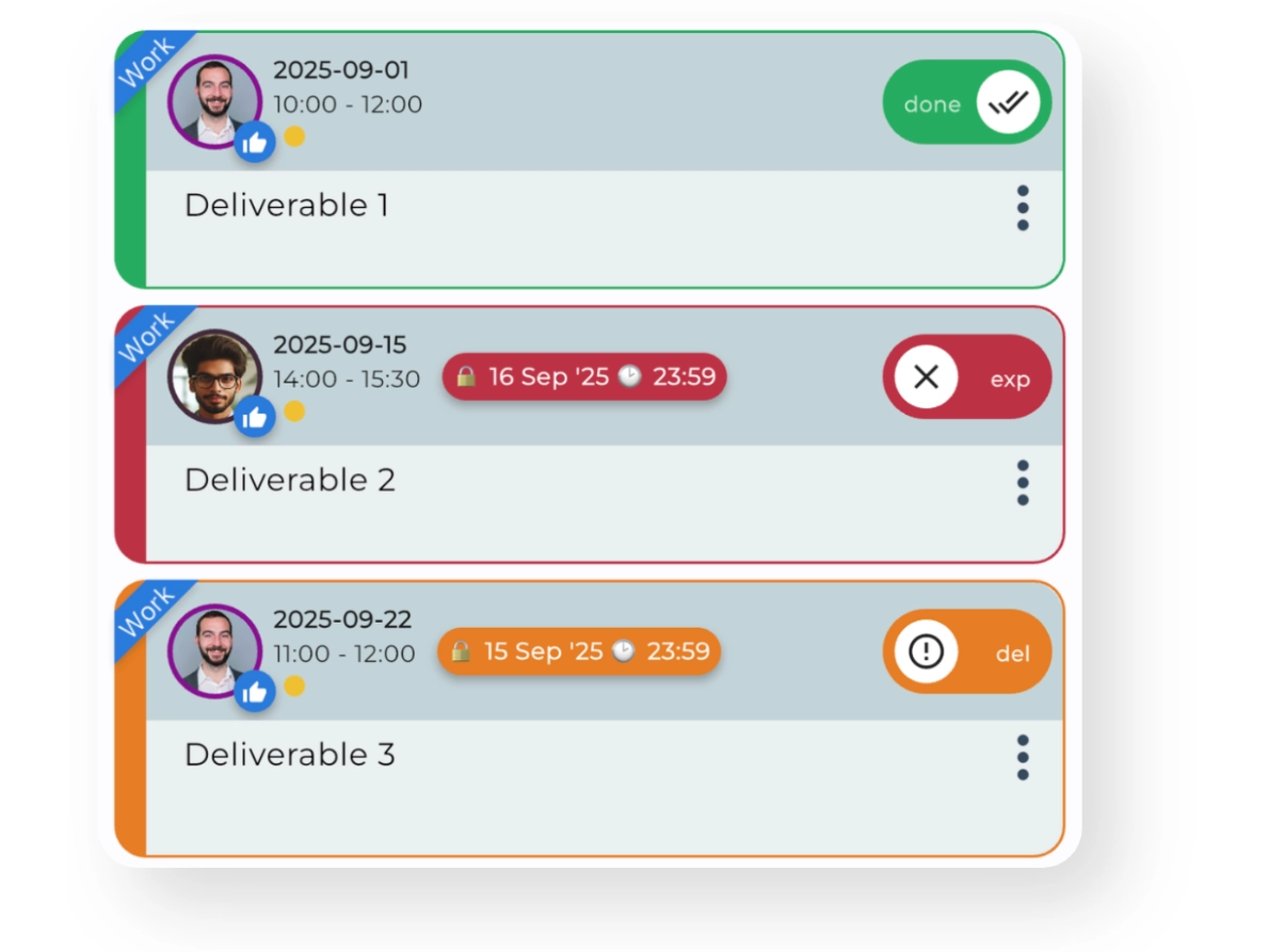 Satisplan screenshot showing tasks that are on time and tasks that are delayed