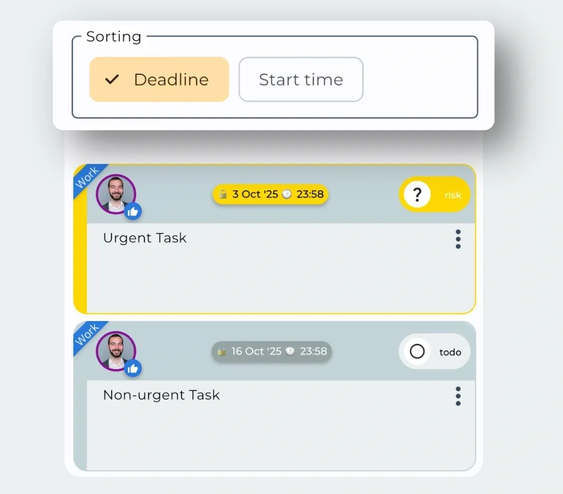 Satisplan screenshot showing urgent and non-urgent tasks