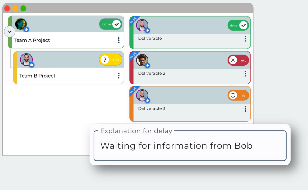 Satisplan dashboard in browser window showing the Explanation for Delay functionality
