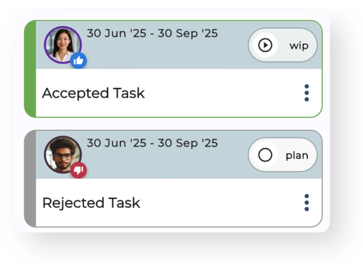 Satisplan screenshot showing a task that was accepted and a task that was rejected