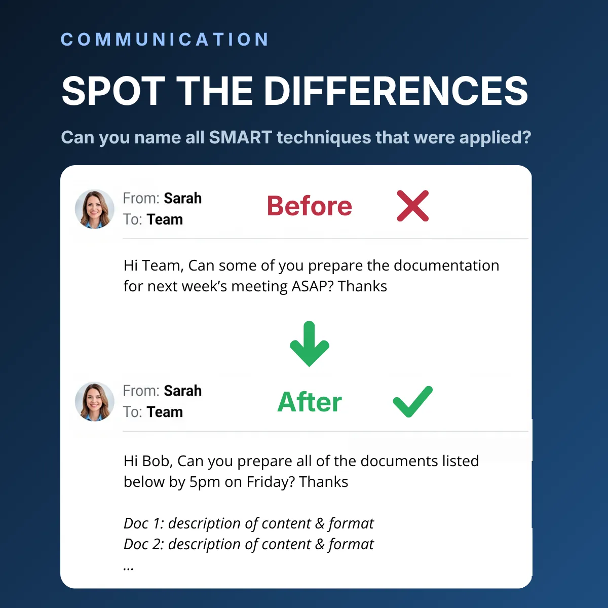 Infographic showing the message before and after it was fixed