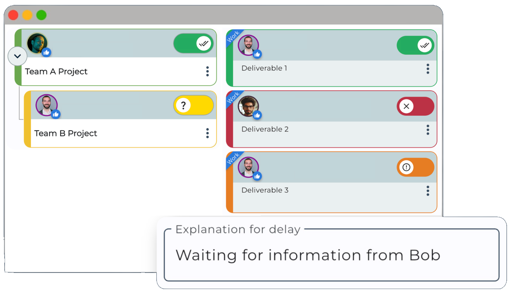 Satisplan dashboard showing the explanation for a delayed task