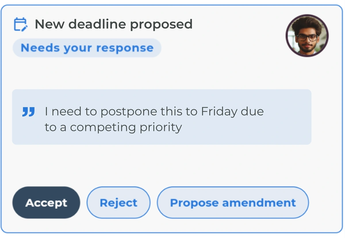 Proposed deadline with accept, reject and propose amendment actions