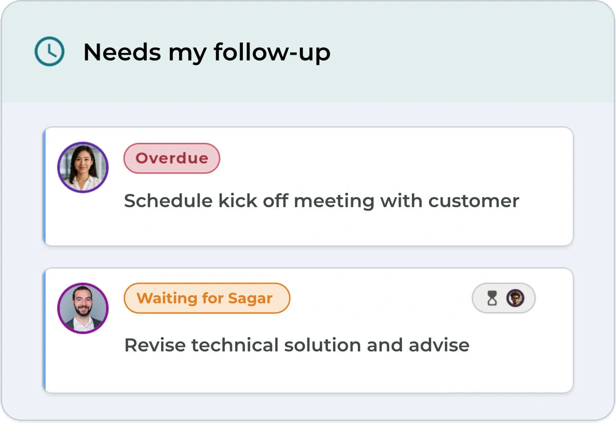 Follow-up queue showing overdue work and work waiting for a colleague